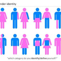 genderqueer genderqueer